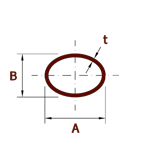 Ellipsenrohr