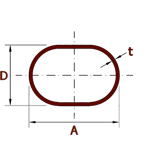 Ovalrohr